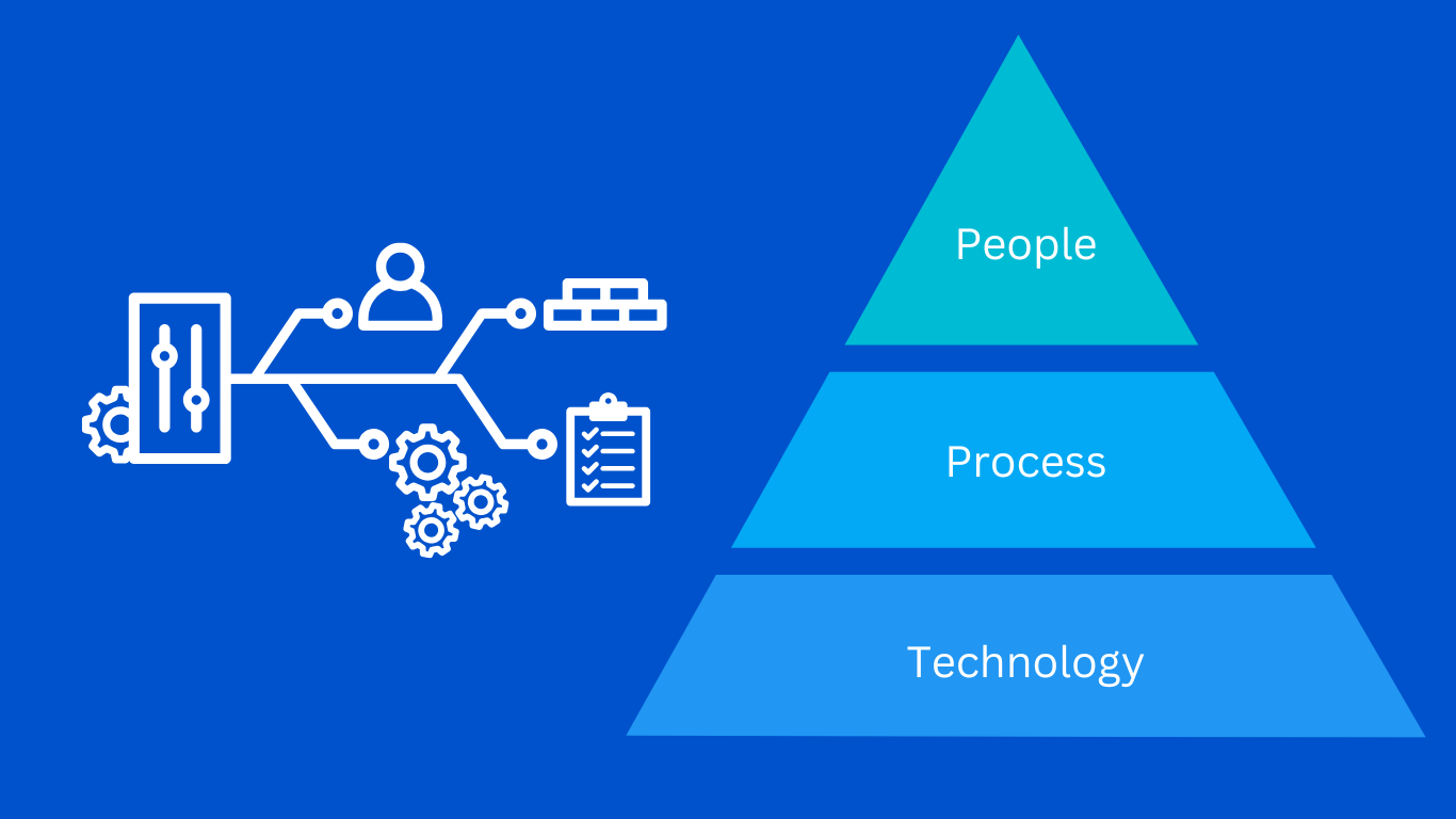 Building a Risk-Aware Culture: The Human Element in Security