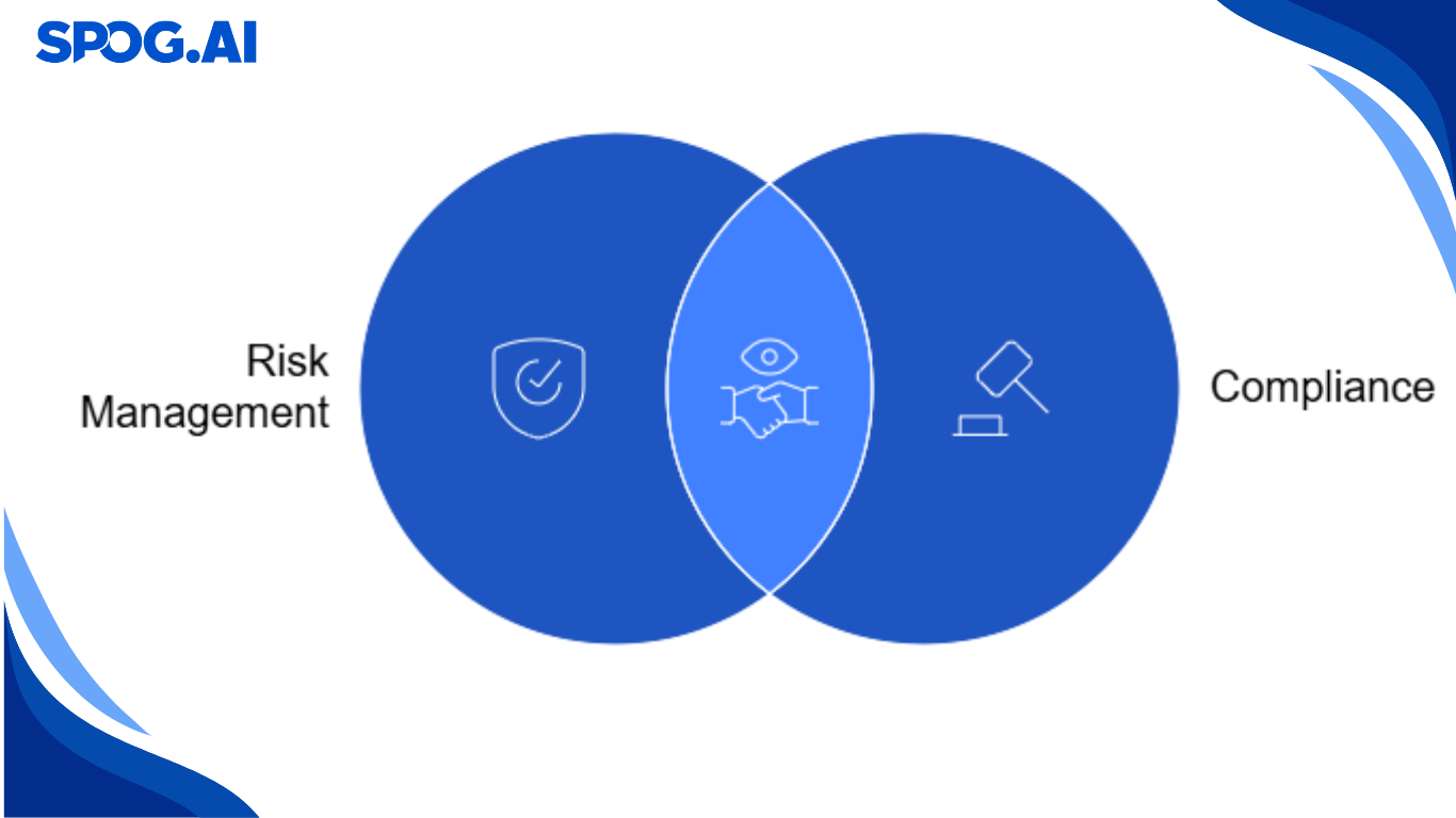 Risk Management vs Compliance Management: Which Should Be Your Priority?