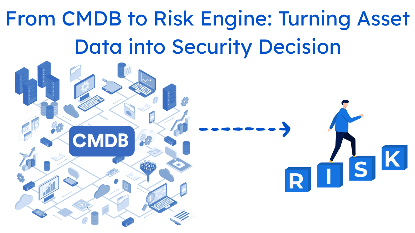 From CMDB to Risk Engine: Turning Asset Data into Security Decision