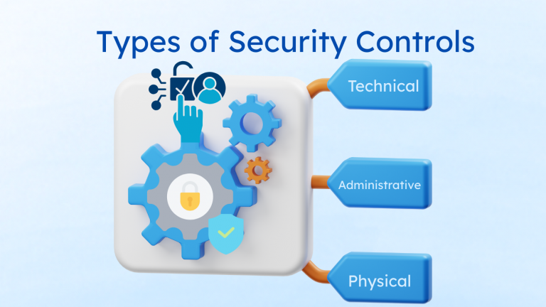 Types of security controls