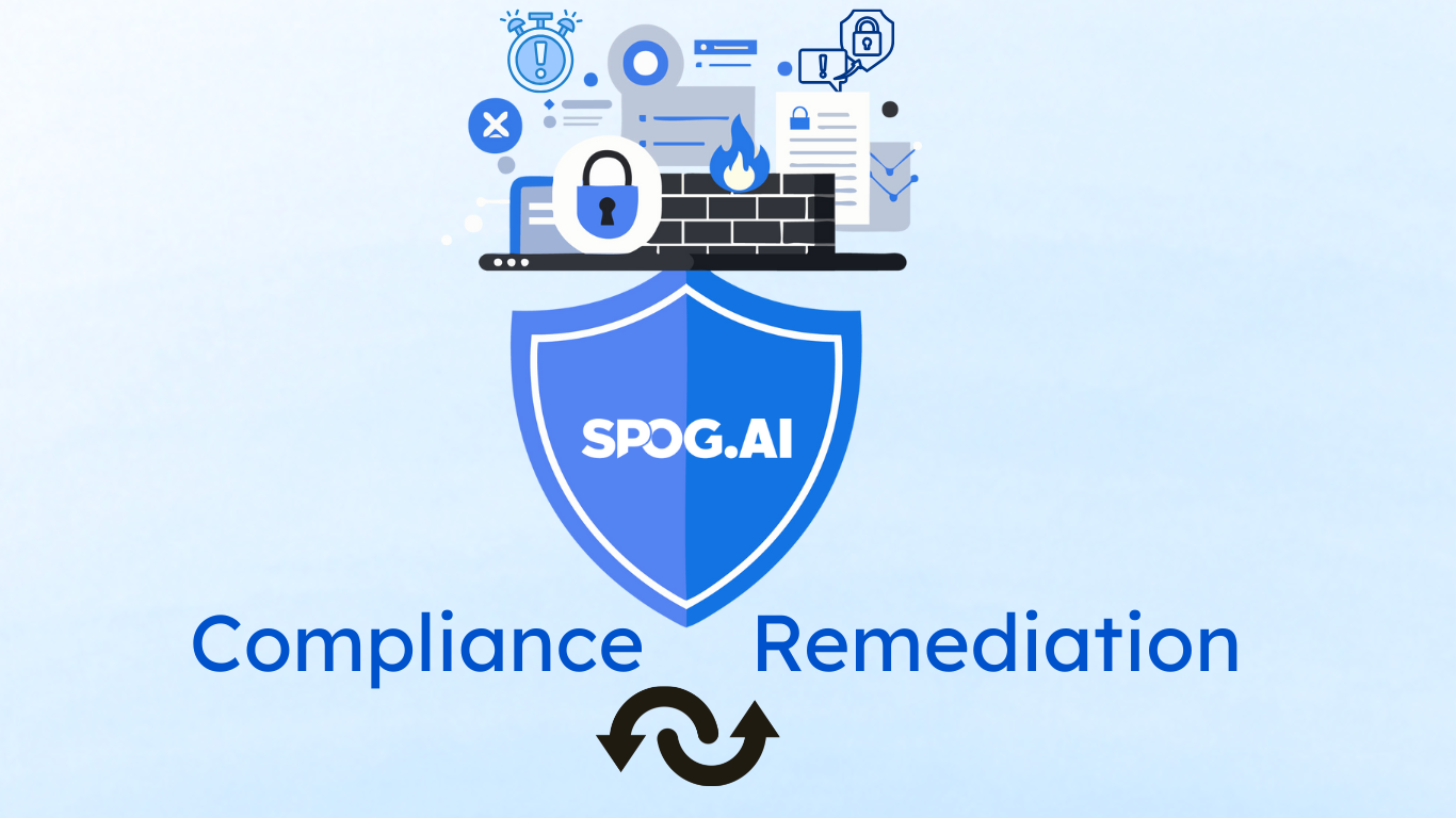 Unifying Remediation and Compliance with Integrated Incident Response