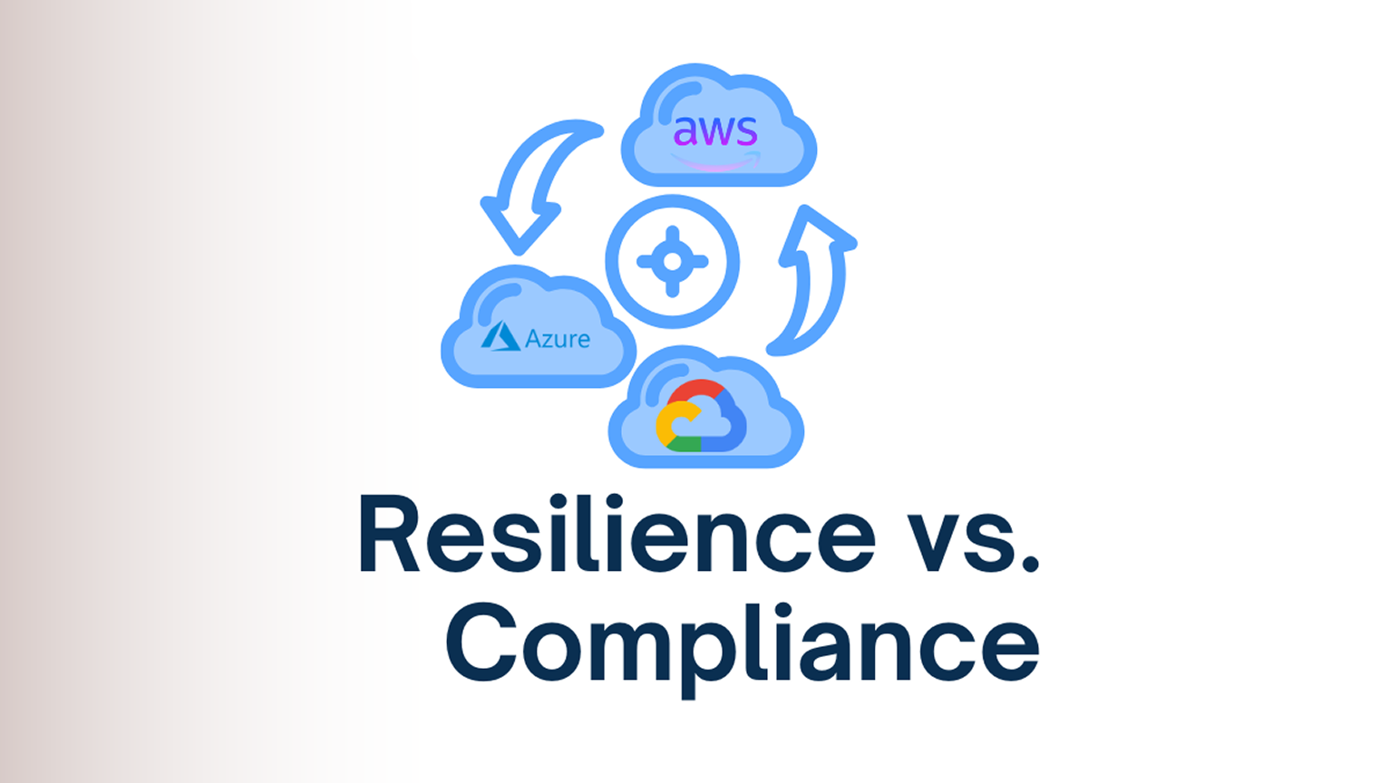Why Compliance Doesn’t Equal Resilience