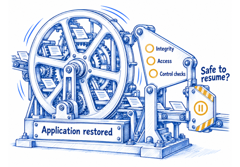 Business Impact Analysis in 2026: Connect Critical Services to Recovery Decisions