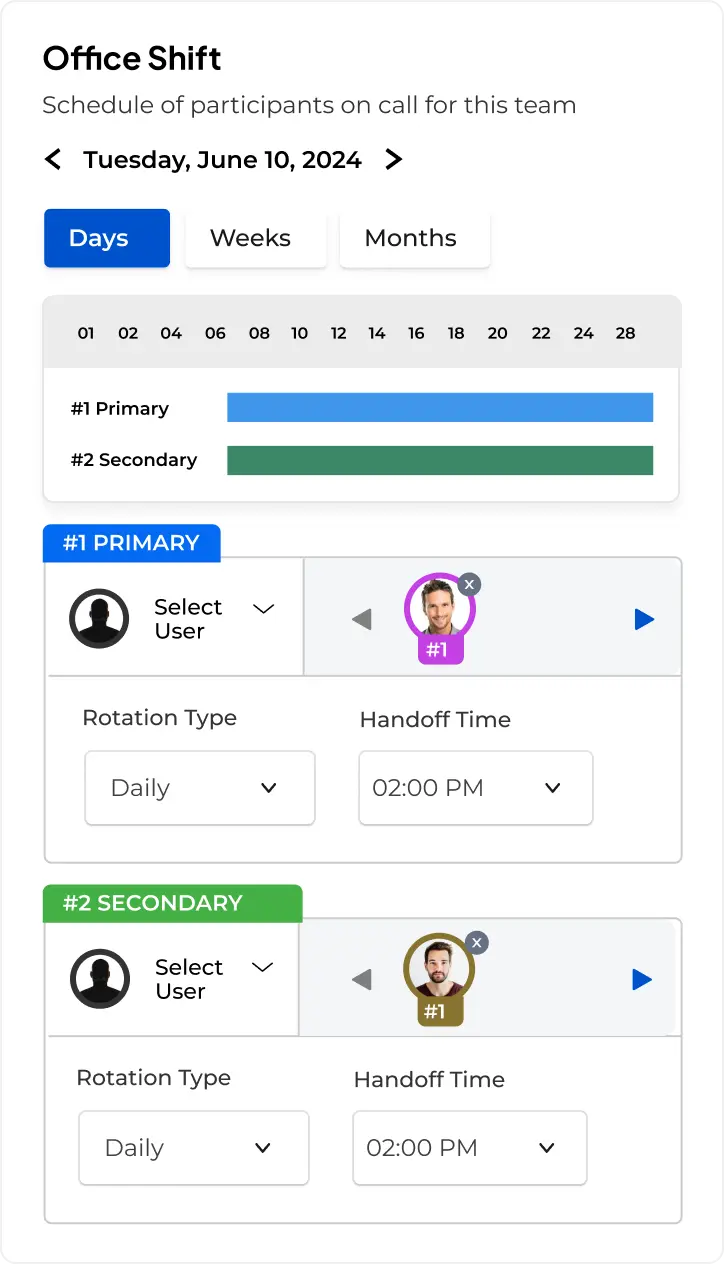 On Call Management